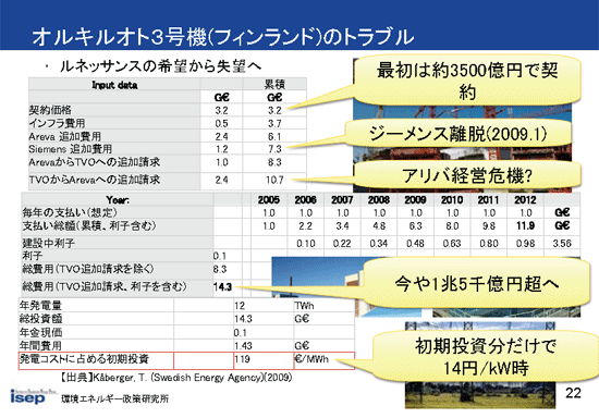 オルキルオト３号機(フィンランド)のトラブル