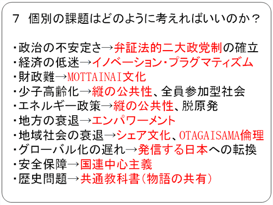 個別の問題はどのように考えればいいのか？